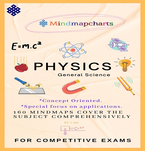 Physics Mindmaps ebook